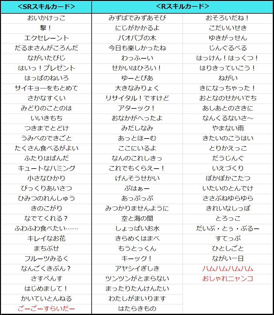 売上実績NO.1 るーちー様専用ページ tco.it